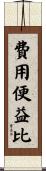 費用便益比 Scroll