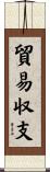 貿易収支 Scroll