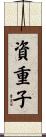 資重子 Scroll