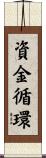 資金循環 Scroll