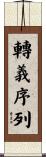 轉義序列 Scroll