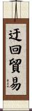 迂回貿易 Scroll