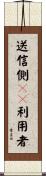 送信側ＴＳ利用者 Scroll