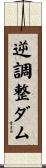 逆調整ダム Scroll