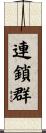 連鎖群 Scroll