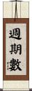 週期數 Scroll