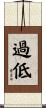 過低 Scroll