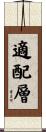 適配層 Scroll