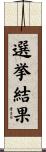 選挙結果 Scroll