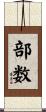 部数 Scroll