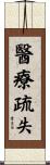 醫療疏失 Scroll
