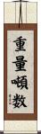 重量噸数 Scroll