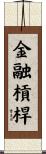 金融槓桿 Scroll