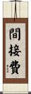 間接費 Scroll