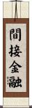間接金融 Scroll