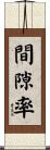 間隙率 Scroll
