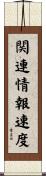 関連情報速度 Scroll