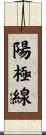 陽極線 Scroll