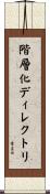 階層化ディレクトリ Scroll