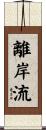 離岸流 Scroll