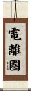 電離圏 Scroll