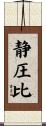 静圧比 Scroll