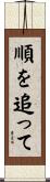 順を追って Scroll