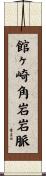 館ヶ崎角岩岩脈 Scroll