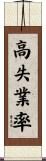 高失業率 Scroll