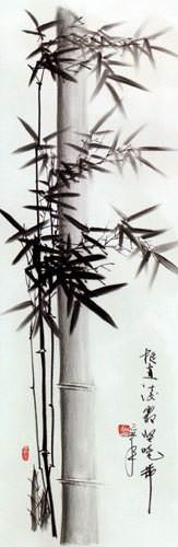 Charcoal Bamboo Wall Scroll close up view