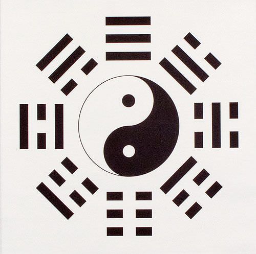 Yin Yang Bagua Print Wall Scroll close up view