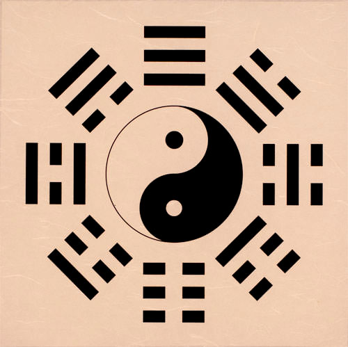 Ba Gua / Yin Yang Symbol - Chinese Scroll close up view